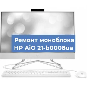 Замена термопасты на моноблоке HP AiO 21-b0008ua в Екатеринбурге